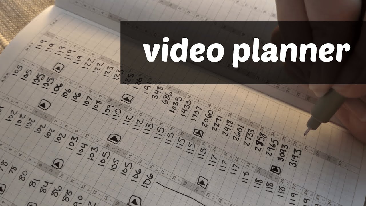 my video planner for 2026 🌸 Sterling Ink Complete