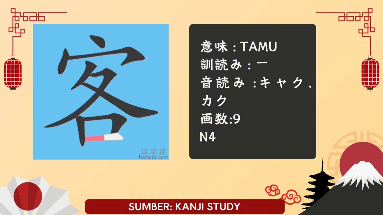  Belajar Kanji dengan Bushu Ukanmuri (宀)