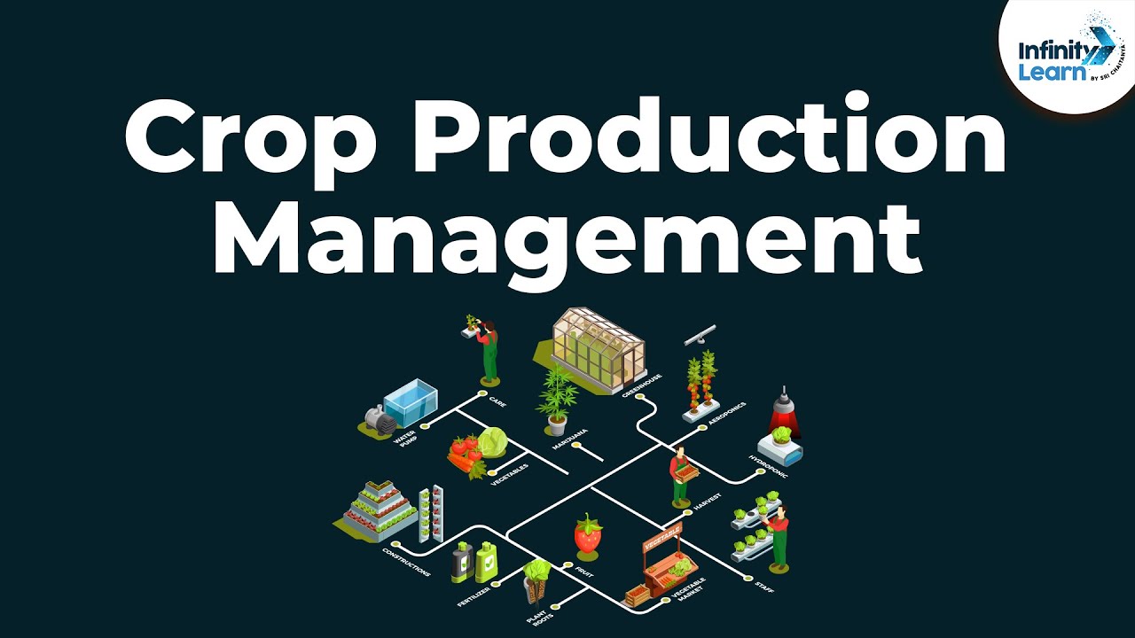 Crop Production Management | Nutrient Management | Don't Memorise