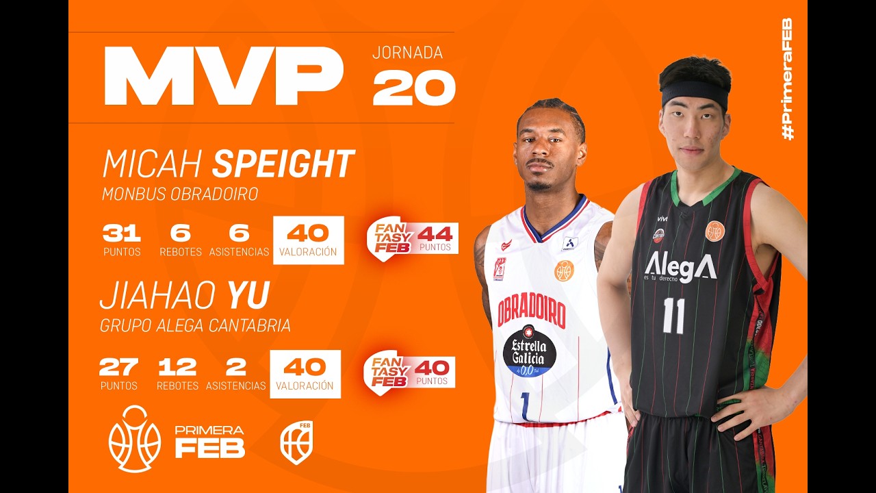 PrimeraFEB | Micah Speight y Jiahao Yu, MVPs de la jornada 20