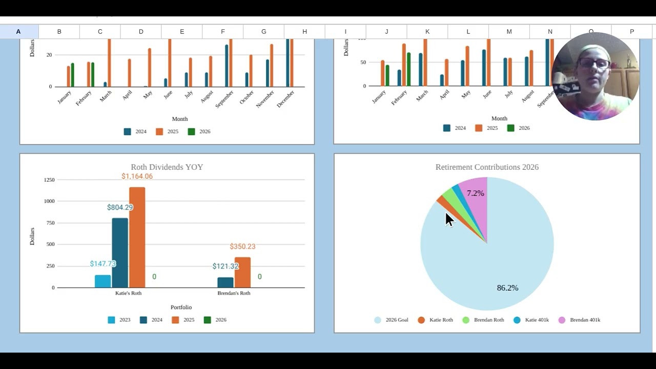 Portfolio Dashboard Overview & Switching to Robinhood