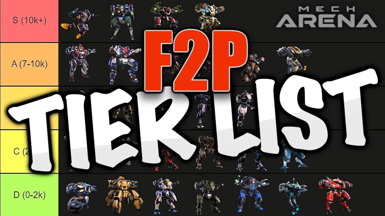 F2P Mech Tier List