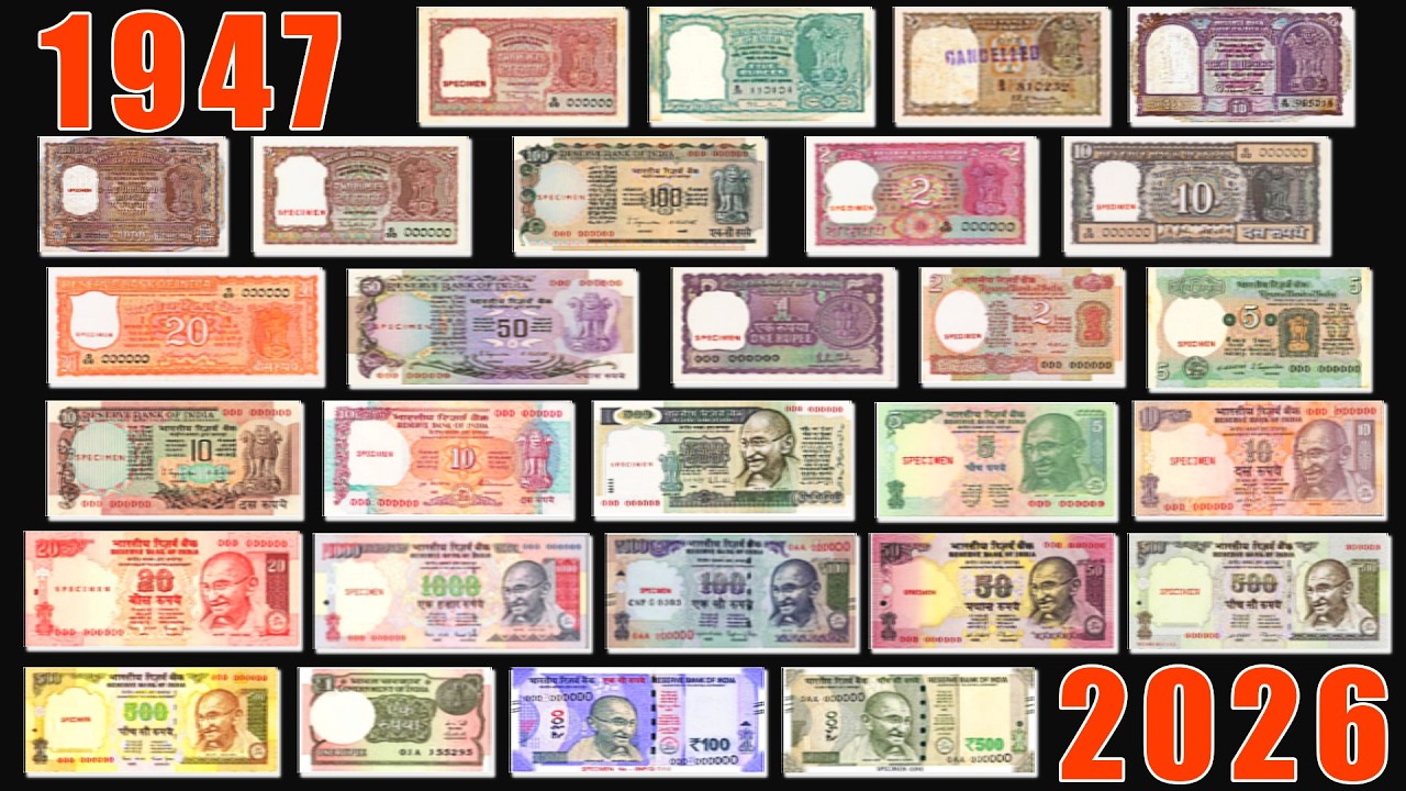 История индийских денежных купюр с 1947 по 2025 год.