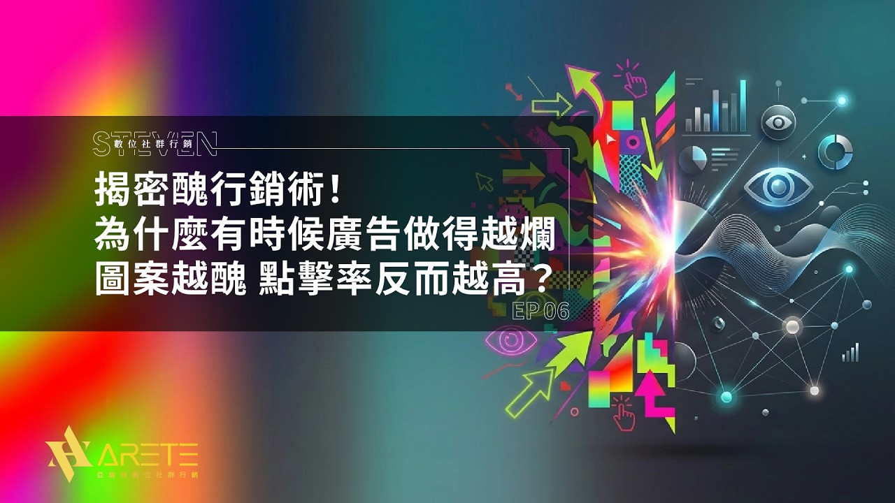 【行銷有意S】EP06-揭密醜行銷術！為什麼有時候廣告做得越爛、圖案越醜，點擊率反而越高？