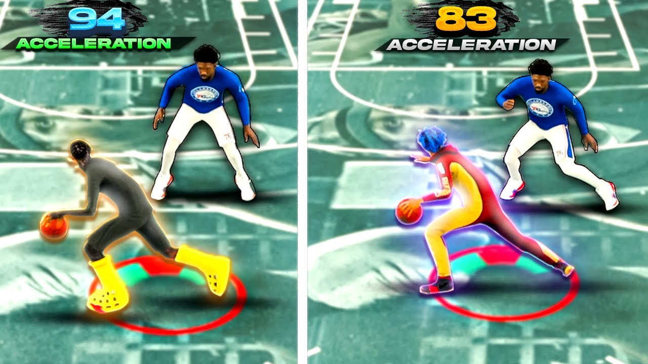 Proof Acceleration doesn't matter in 2K24😐.. Mike Wang reveals truth