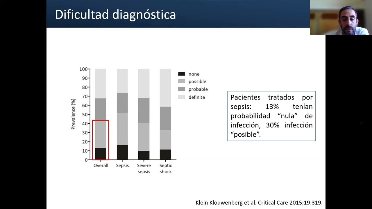 Biomarcadores en sepsis