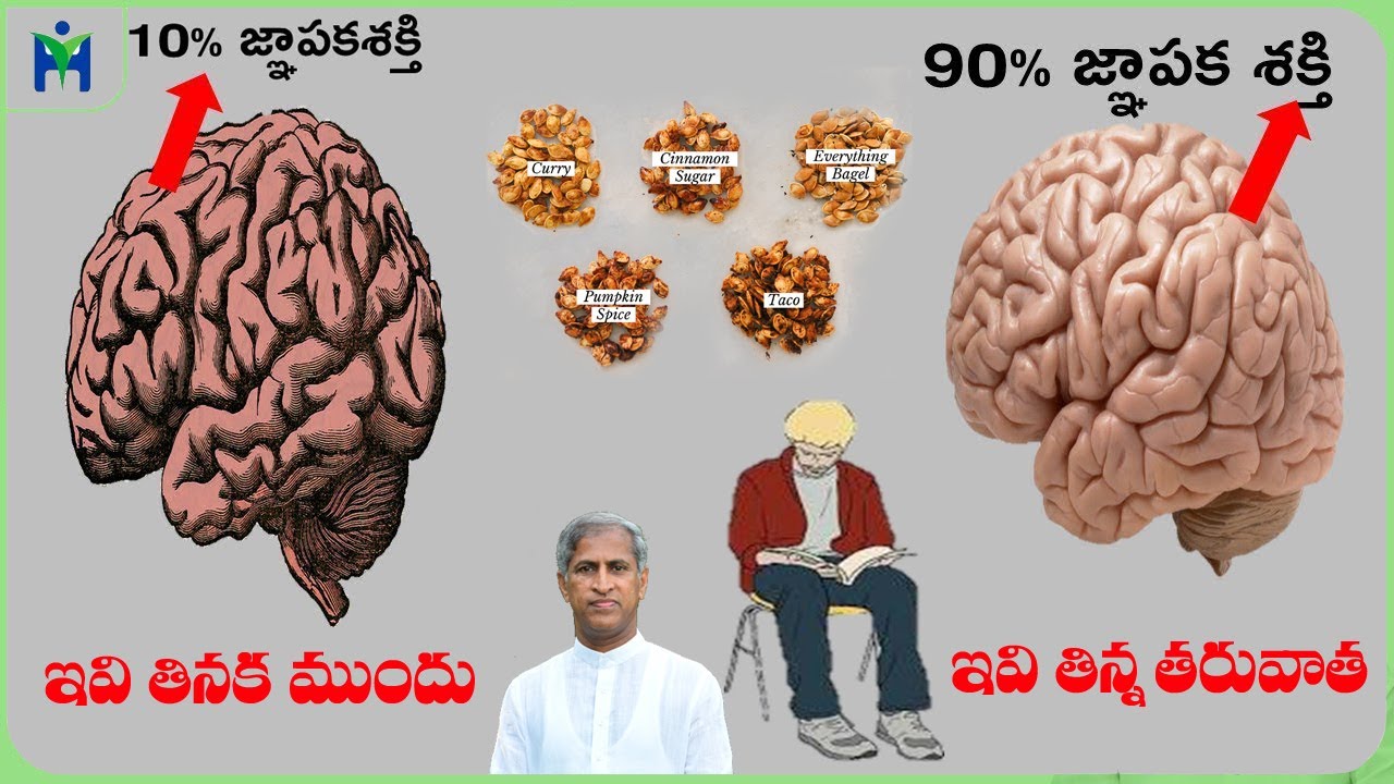 Memory Improve Food | రెండే రెండు చాలు జీవితంలో మతిమరుపు రాదు | Dr Manthena Satyanarayana Raju