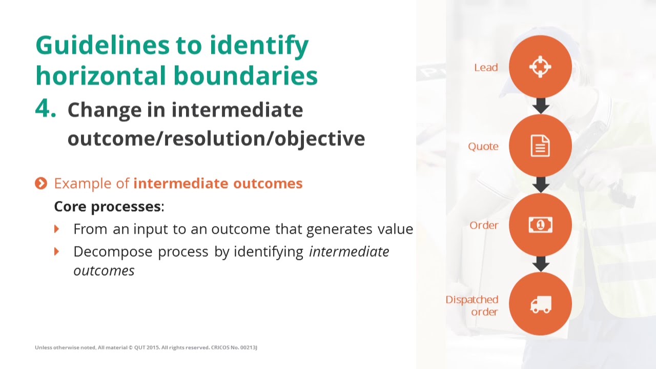 Guidelines to identify horizontal boundaries