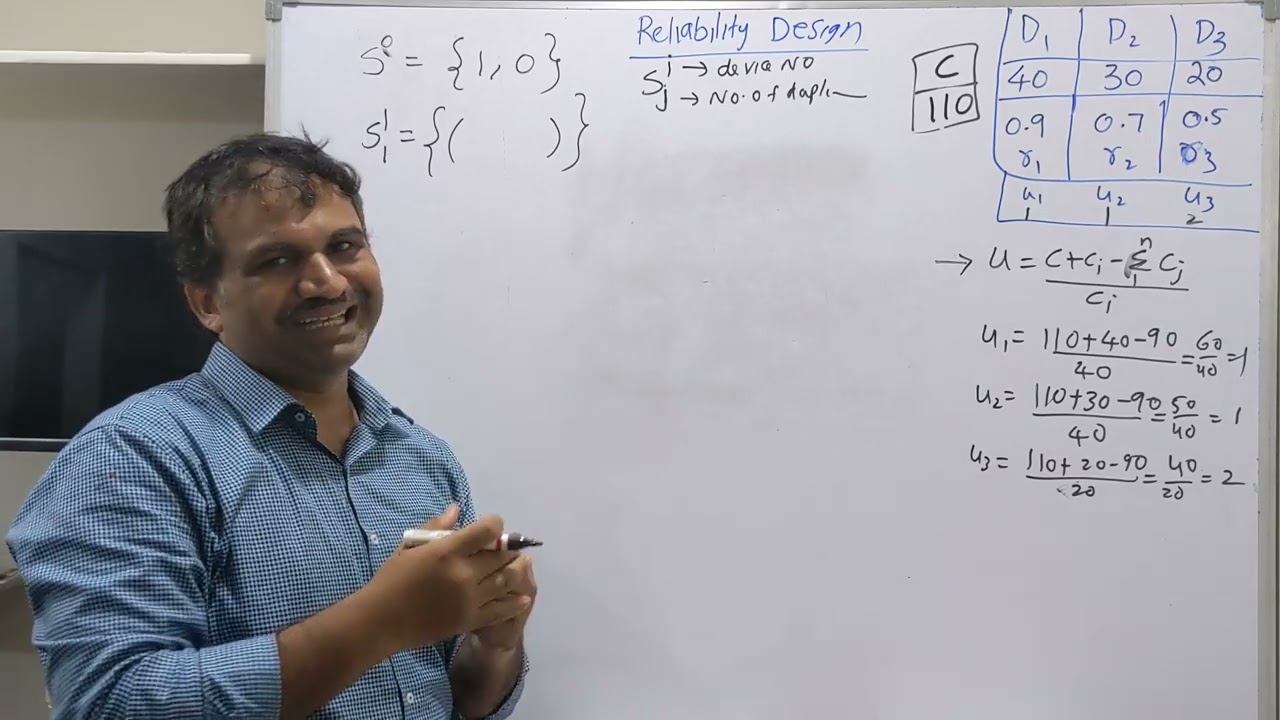 Reliability Design-Dynamic Programming -Assignment Problem 1 - Design &Analysis  of Algorithms-DAA-