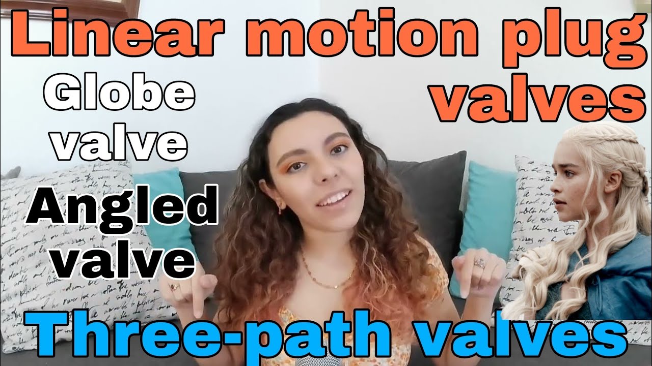 VALVES with LINEAR MOTION PLUG: GLOBE, ANGLE and THREE-PATH VALVE