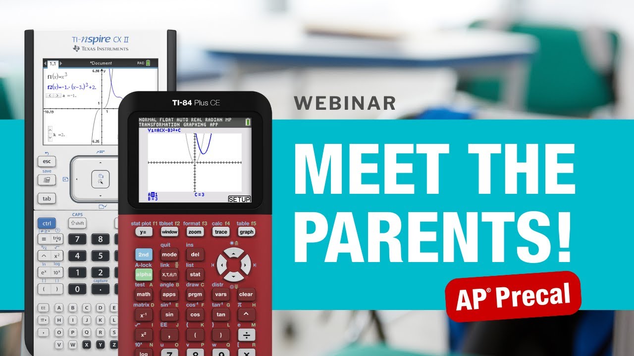 Graph Transformations in AP Precalculus: Teaching Parent Functions with TI Technology
