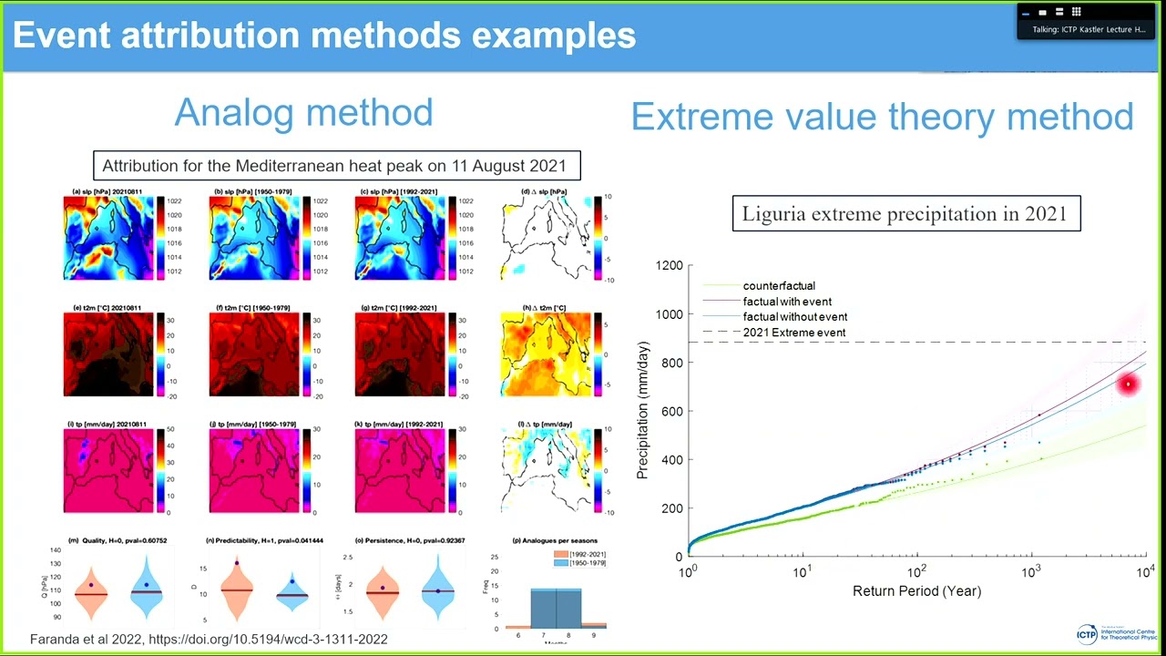 Overview of the AR6 risk framing, climatic impact-drivers (part 3)