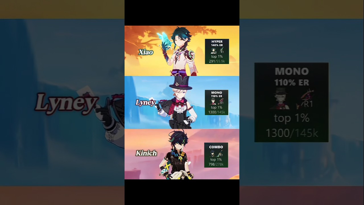 top 1% build + 1 support = 1m dmg per rotation 🙂‍↕️ #xiao #lyney #kinich #genshinimpact