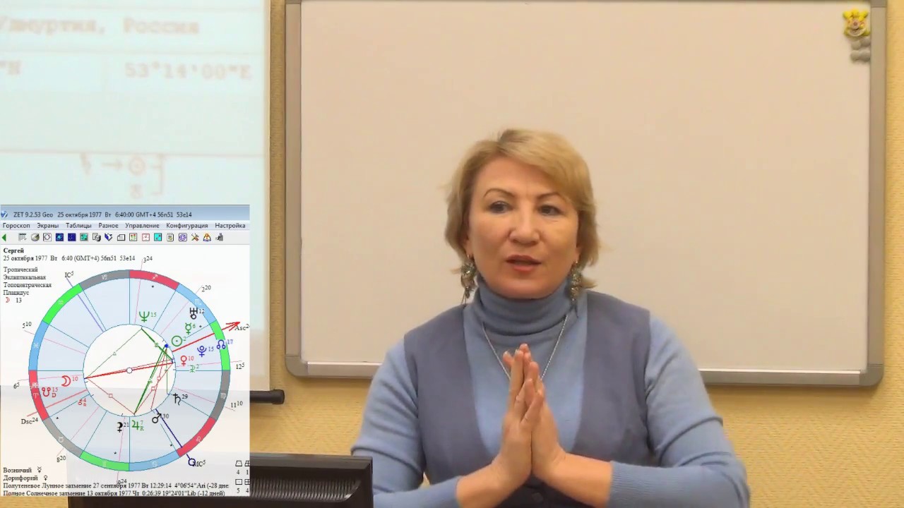 Аспекты Солнца. Практика. Часть 2.