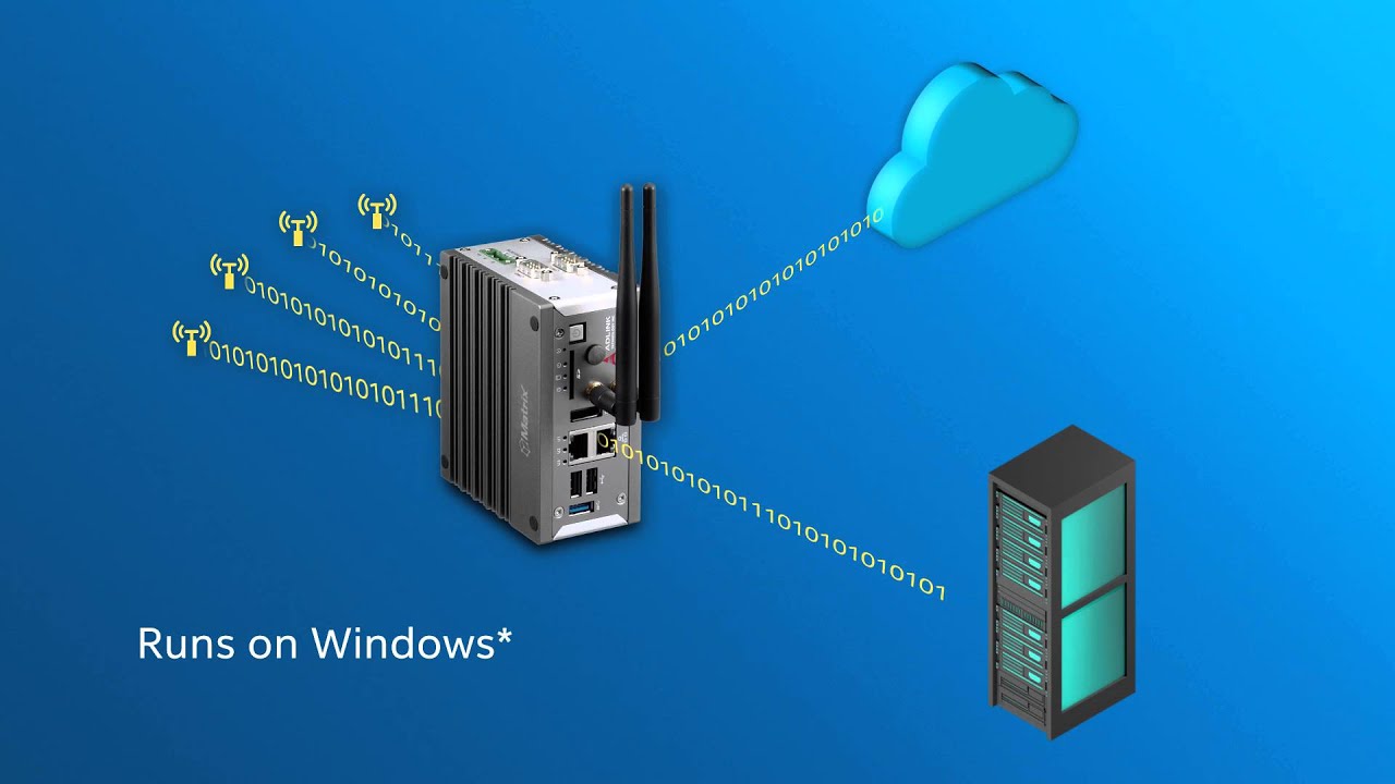 ADLINK Intel-based Gateway Solutions