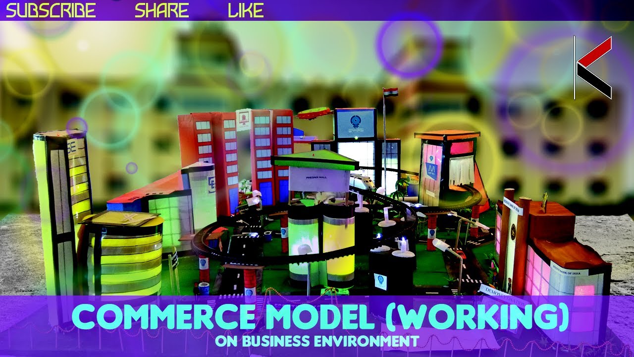 COMMERCE PROJECT MODEL || BUSINESS ENVIRONMENT MODEL || SCUTINY TECH
