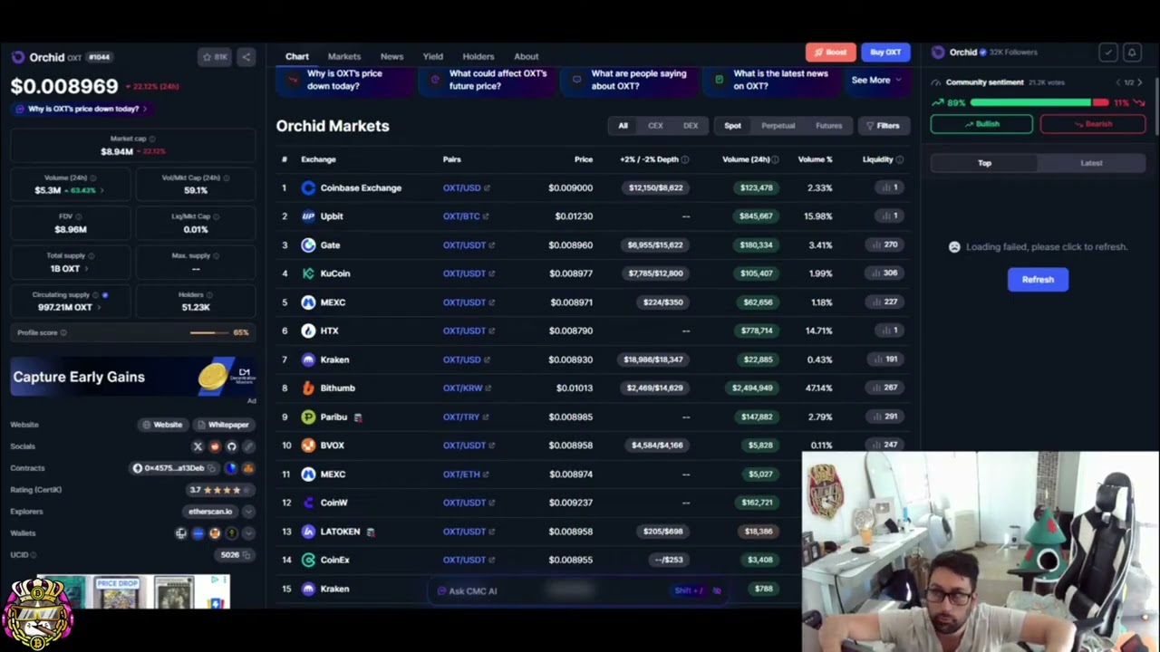 Orchid (OXT) удален с Bithumb: что нужно знать