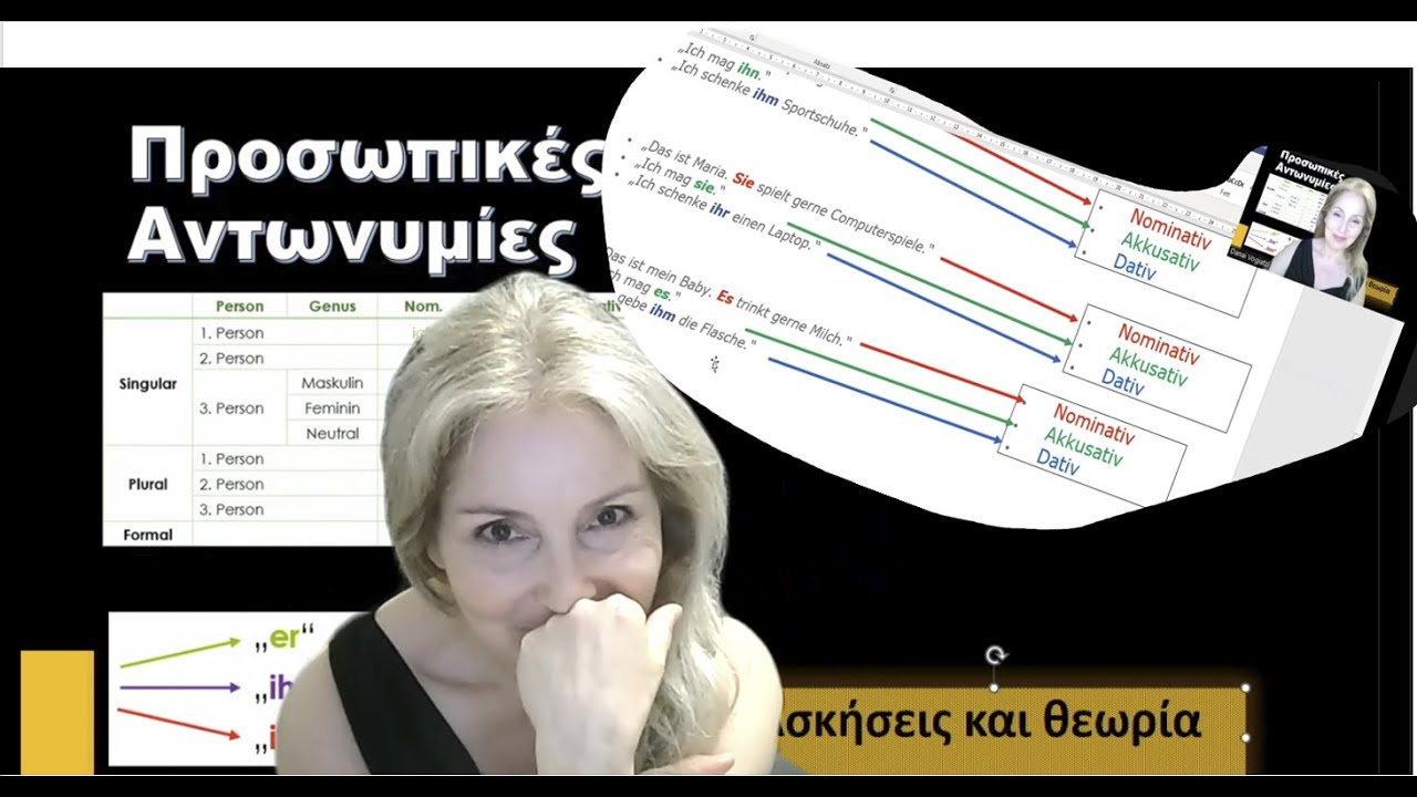 Mathima 20o- Zoom-Προσωπικές Αντωνυμίες Personalpronomen