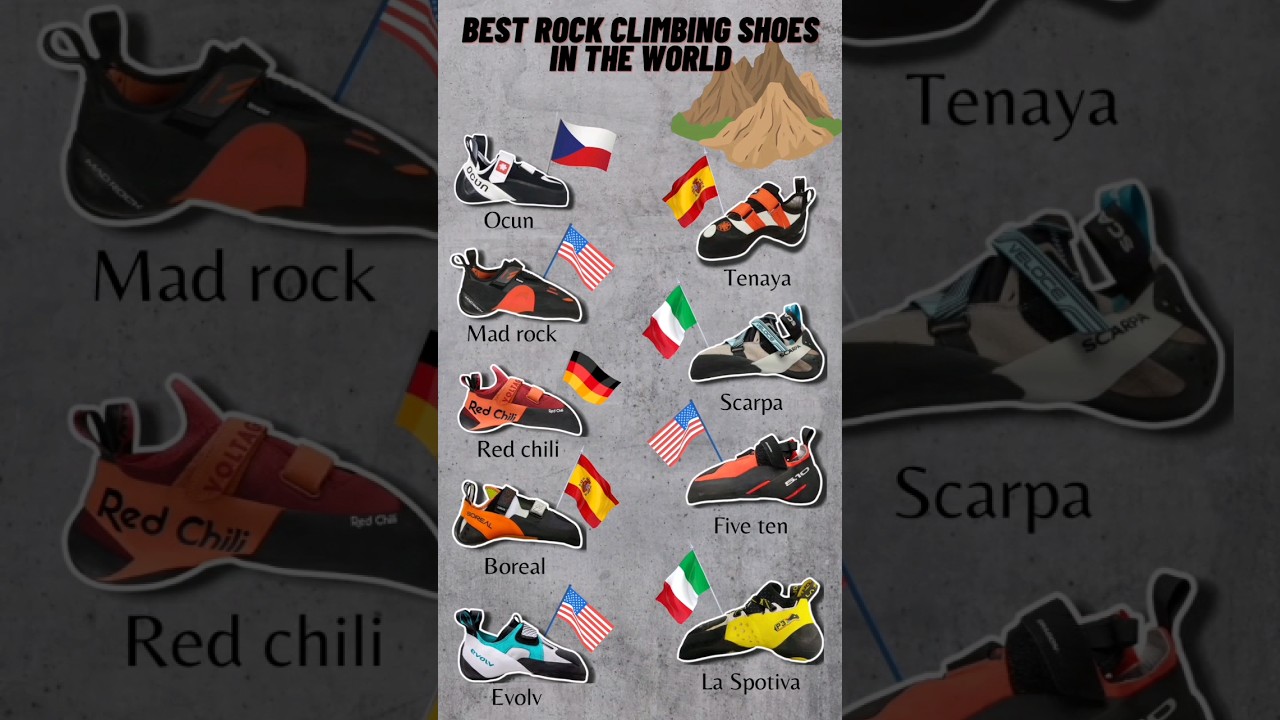 Best Rock Climbing Shoes In The World | #shorts