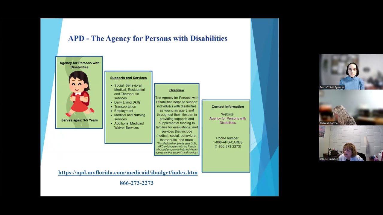Government Benefits 101 Understanding the System That Supports Seniors (Part 3)