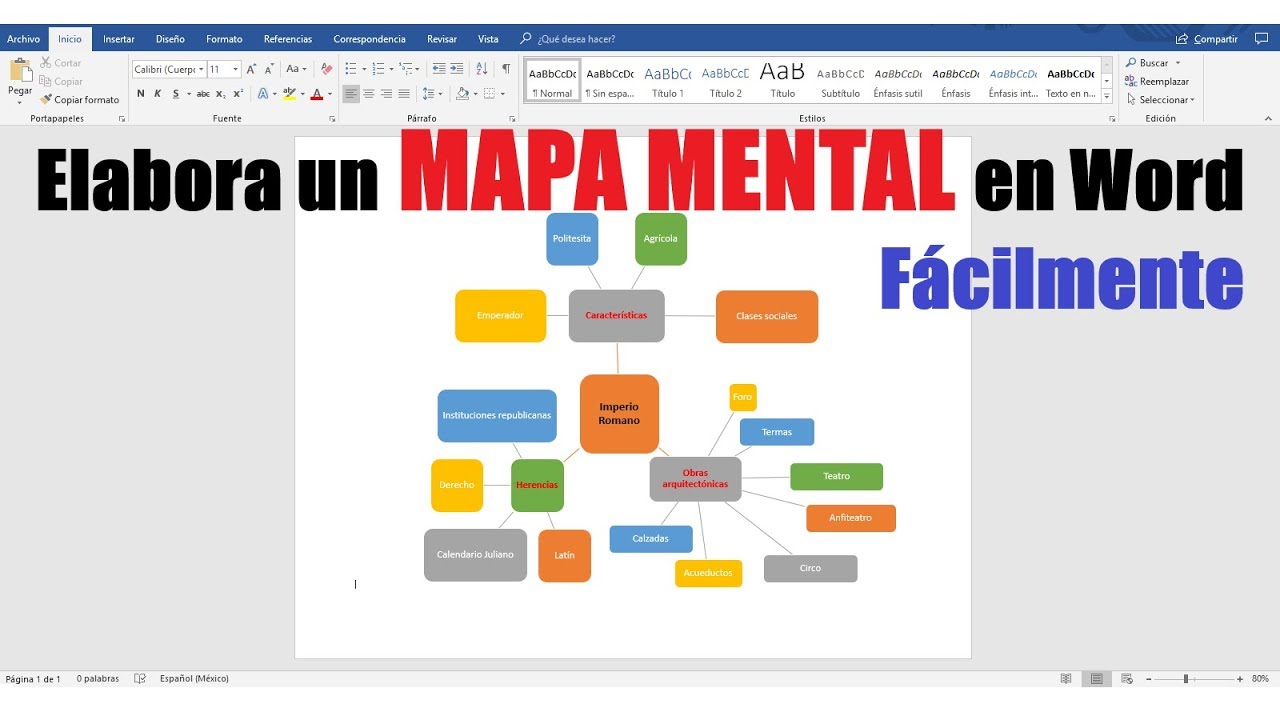 CÓMO HACER UN MAPA MENTAL EN WORD FÁCILMENTE