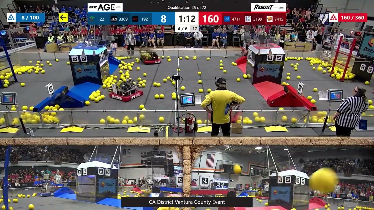 Qualification 25 - CA District Ventura County Event