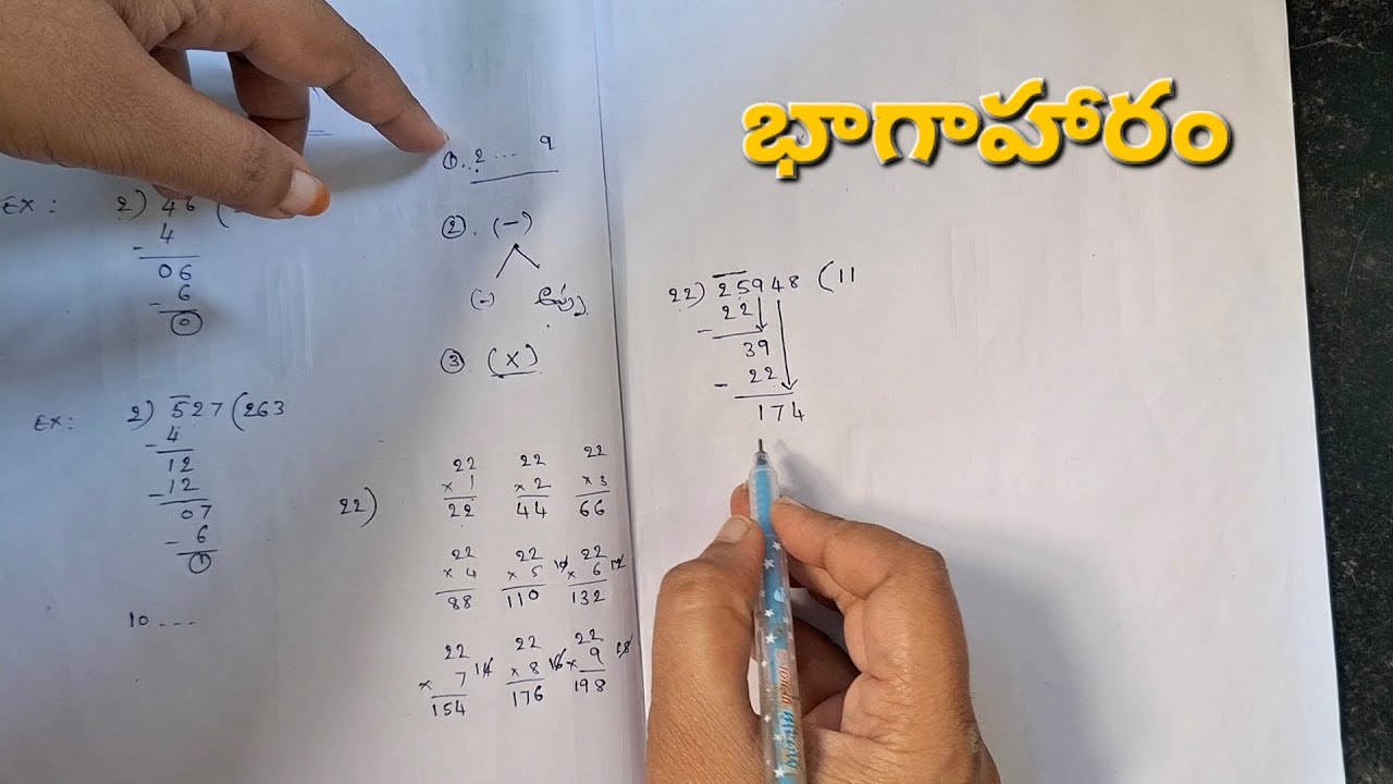 భాగాహారం//division basic explanation in telugu