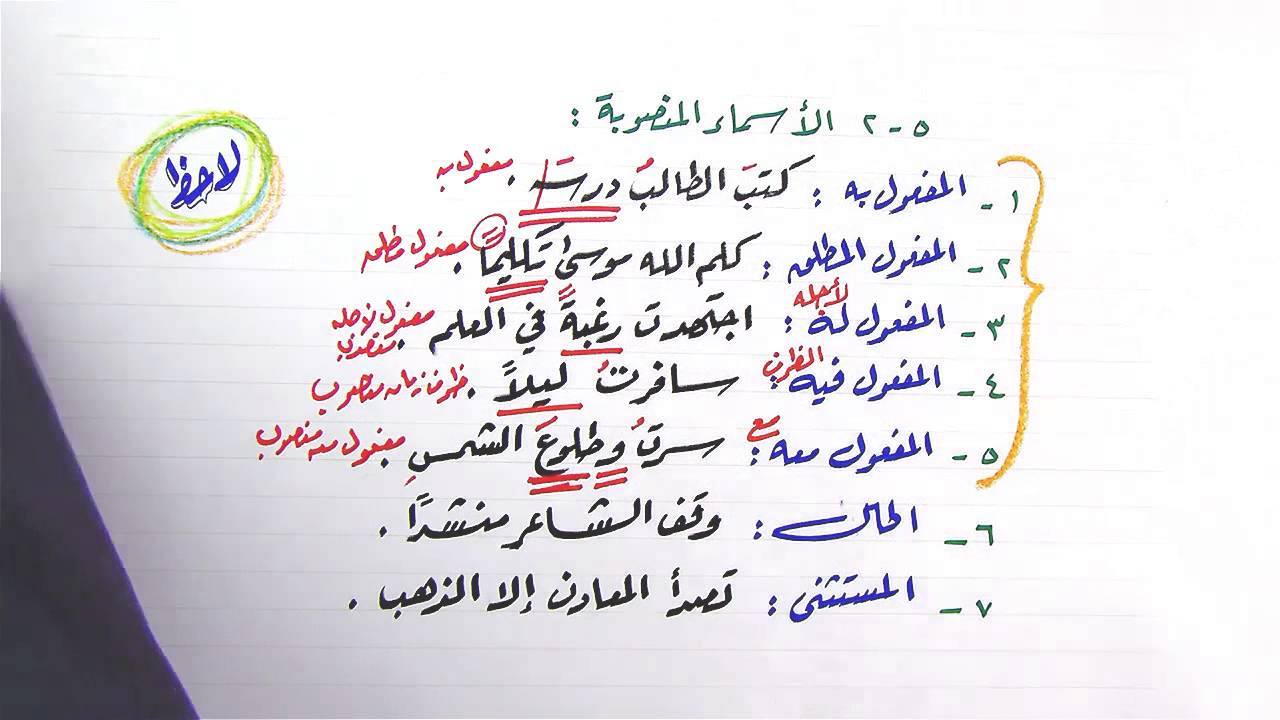 الأسماء المنصوبة 5-2