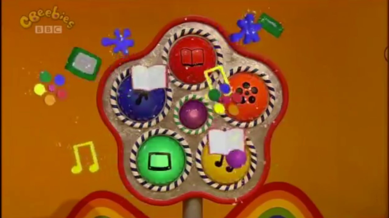 MyMicMac - Tweenie Clock