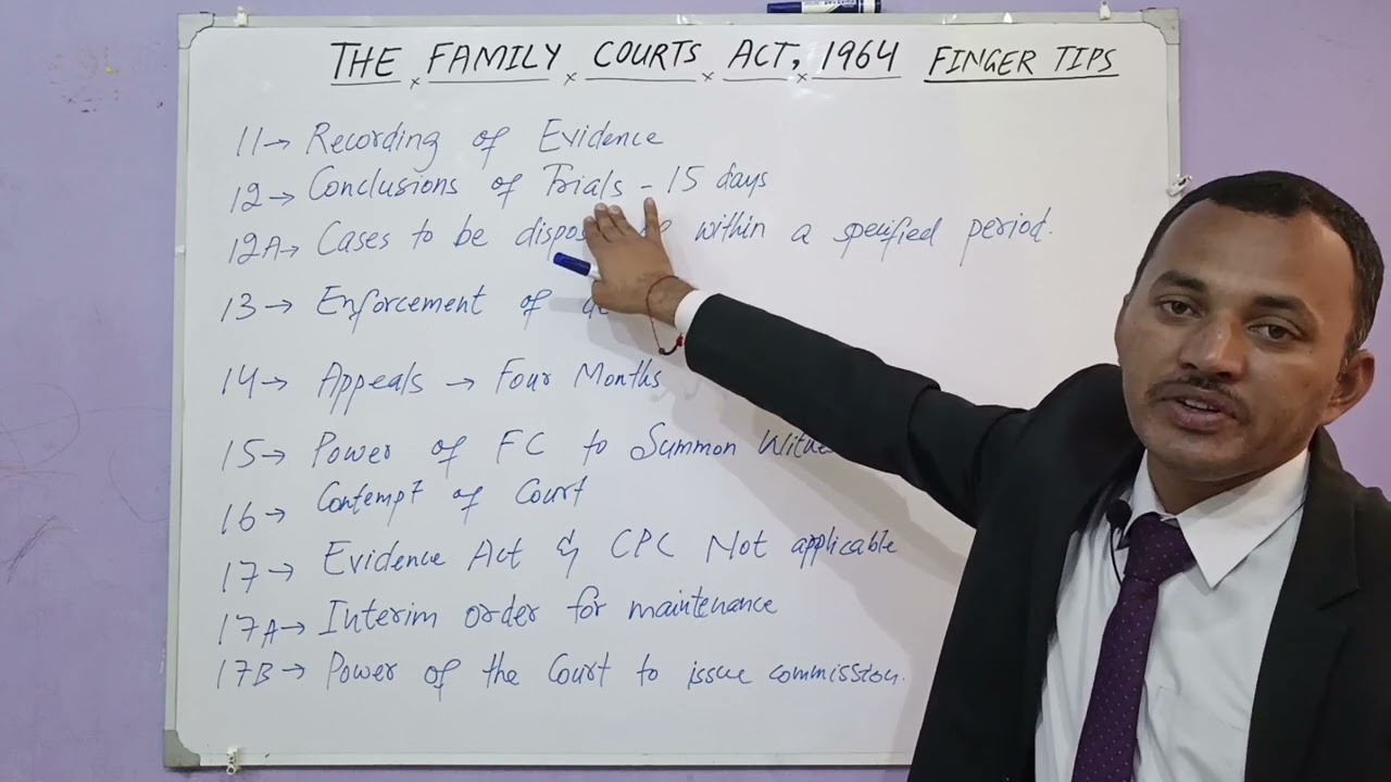 The Family Courts Act, 1964 On Finger Tips (Sec 1 to 26 With Part I & Part II of Scedule)