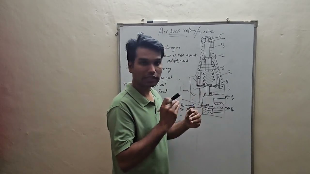 What is air lock relay or air lock valve | Actuator | How air lock relay works in Actuator 