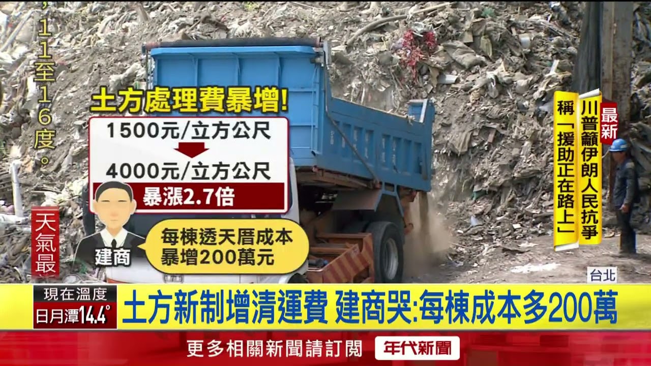 「土方之亂」清運費暴漲！ 建商哭： 每棟成本多200萬