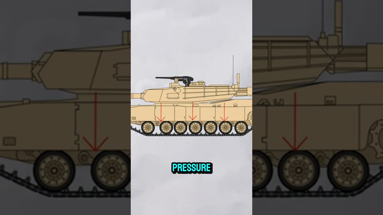 How Tank Tracks Crush Obstacles with Ease