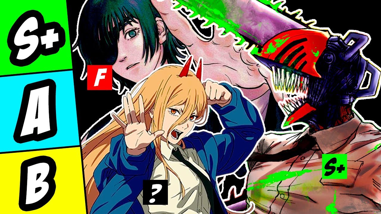 🔴Who's The BEST?! Chainsaw Man Special Division 4 Member Rankings