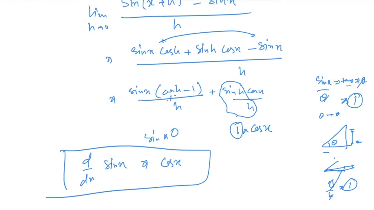 calculus from first principle
