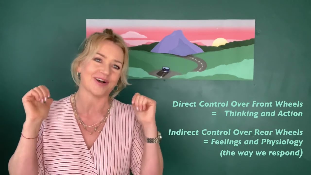 Hypnosis and Working with the Subconscious. Use This Metaphor