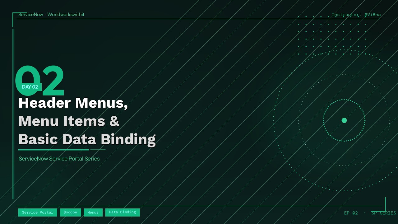 Service Portal   Header Menus, Menu Items,basic Data Binding   Day2
