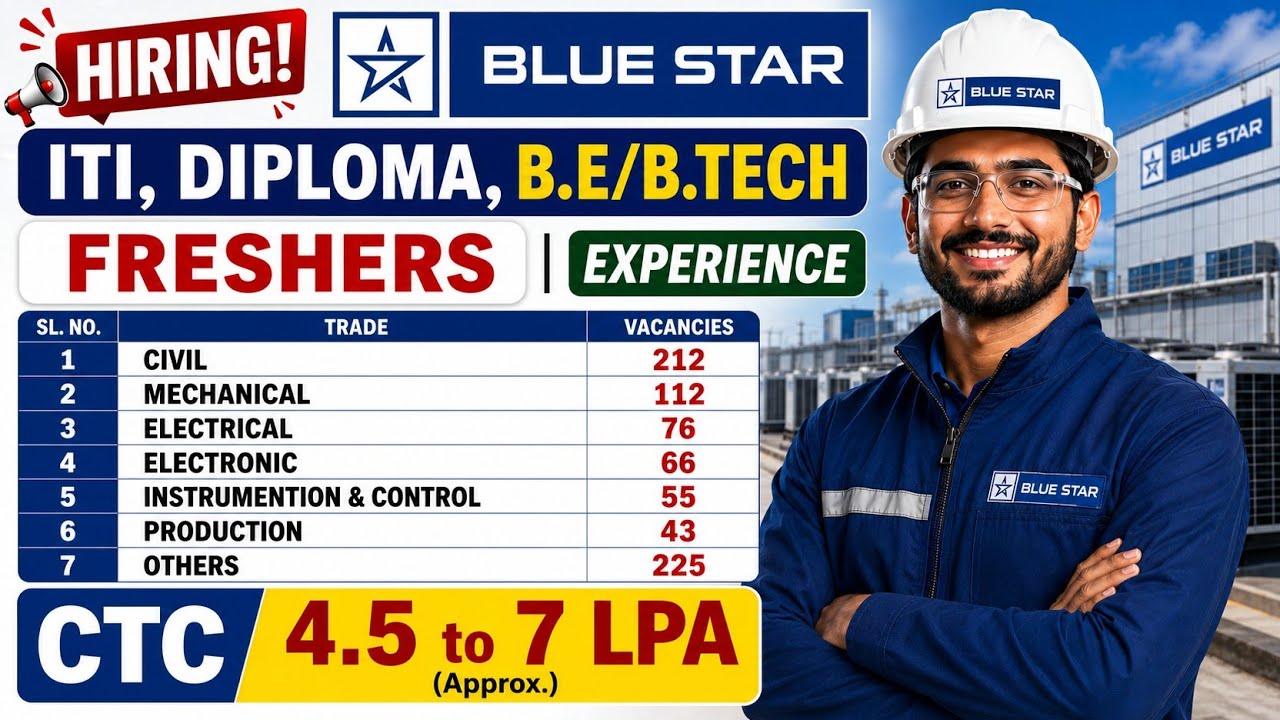 Blue Star Recruitment 2026 | Trainee | Project Construction Engineer | Fresher @Jobgo4U 
