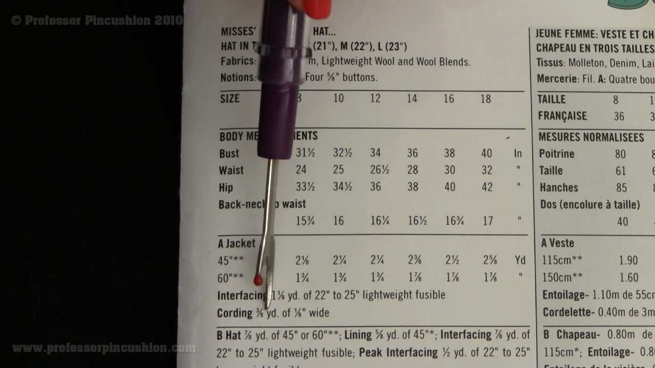 How to Read a Pattern to Find Out How Much Fabric is Needed