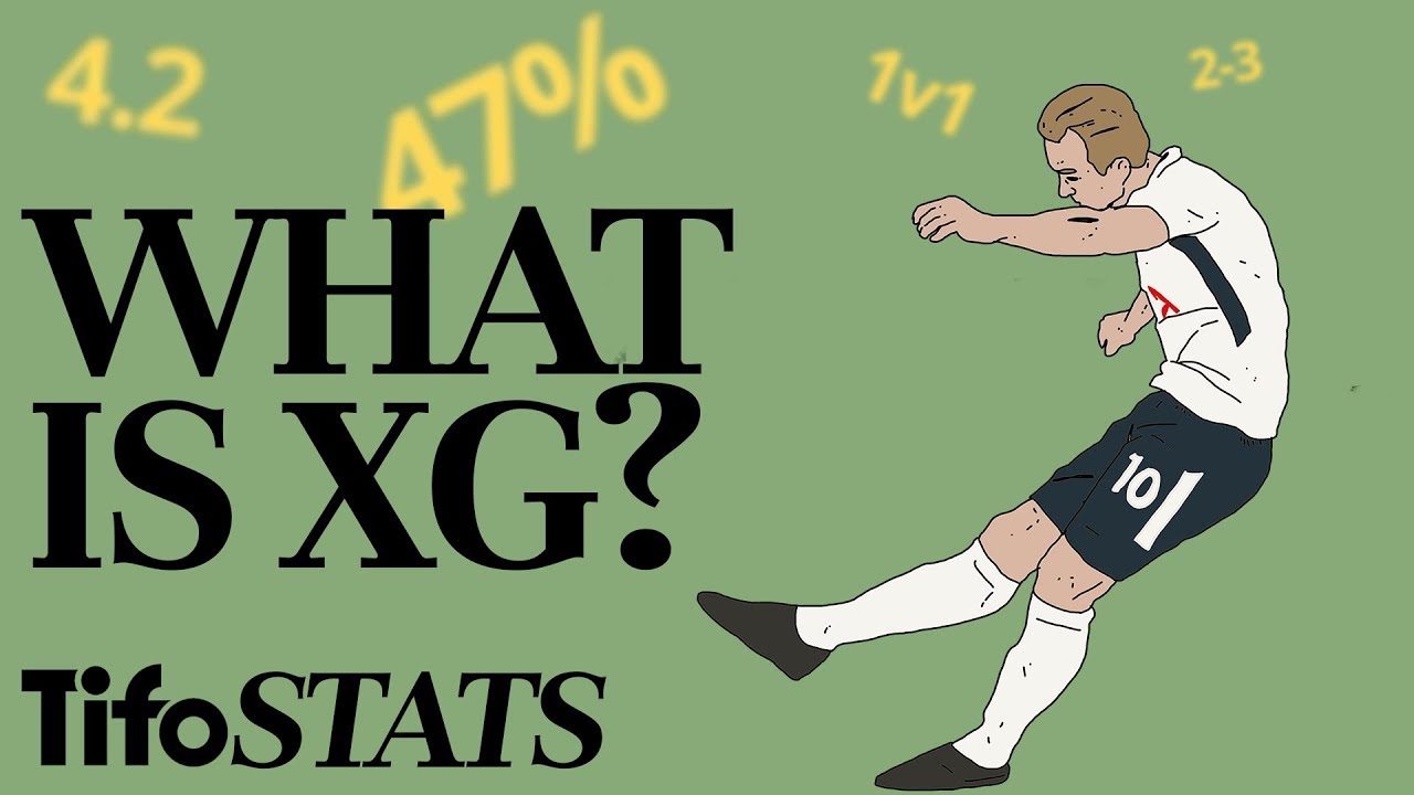 What is xG? | By The Numbers