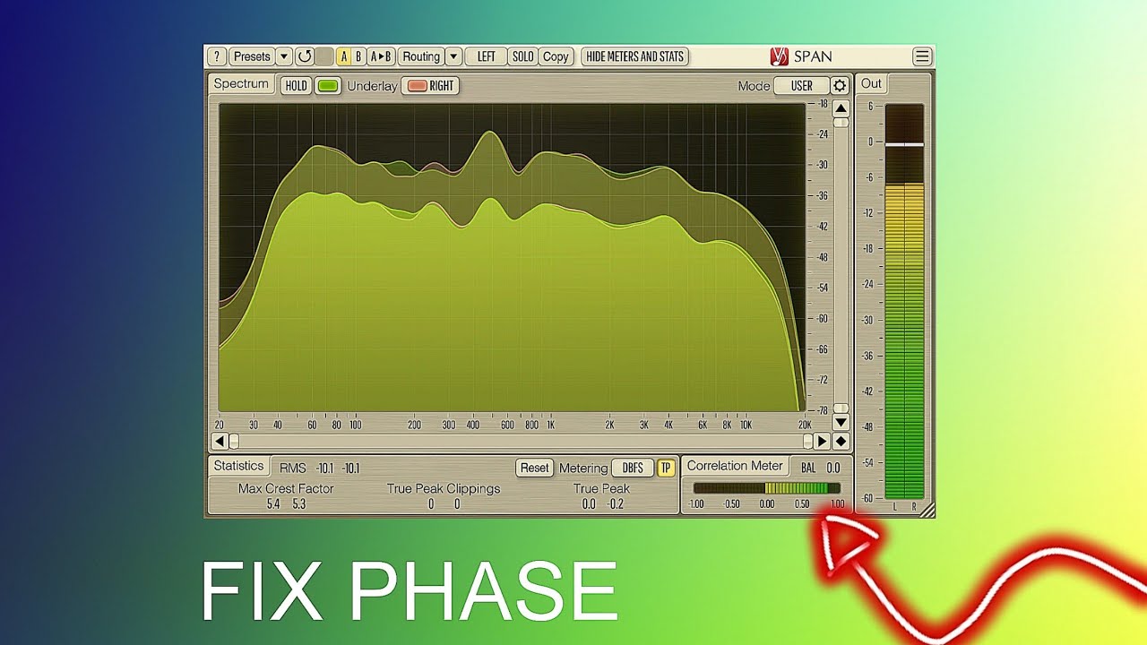 Как исправить проблемы с фазой в миксе | Советы FL Studio на хинди