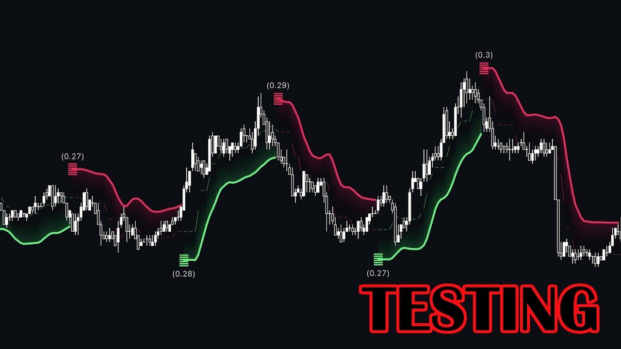 Это лучший бесплатный индикатор тренда покупки/продажи?