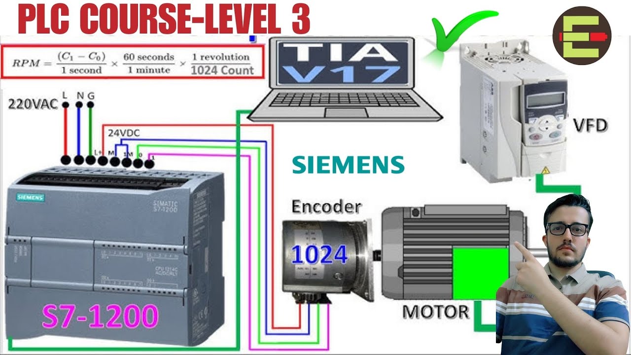 76:كيفية برمجة واستخدام الـ Analog Output في PLC Siemens باستخدام TIA Portal