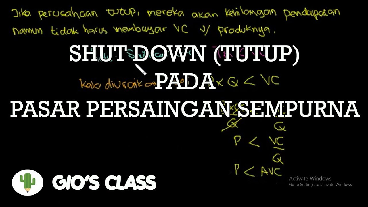 Shutdown (tutup) Pada Pasar Persaingan Sempurna
