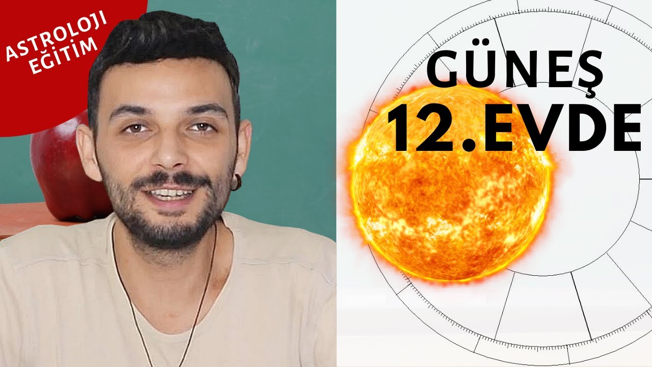 Güneş 12. Evde (Burçlarda): Kariyer ve Karakter | Kenan Yasin ile Astroloji