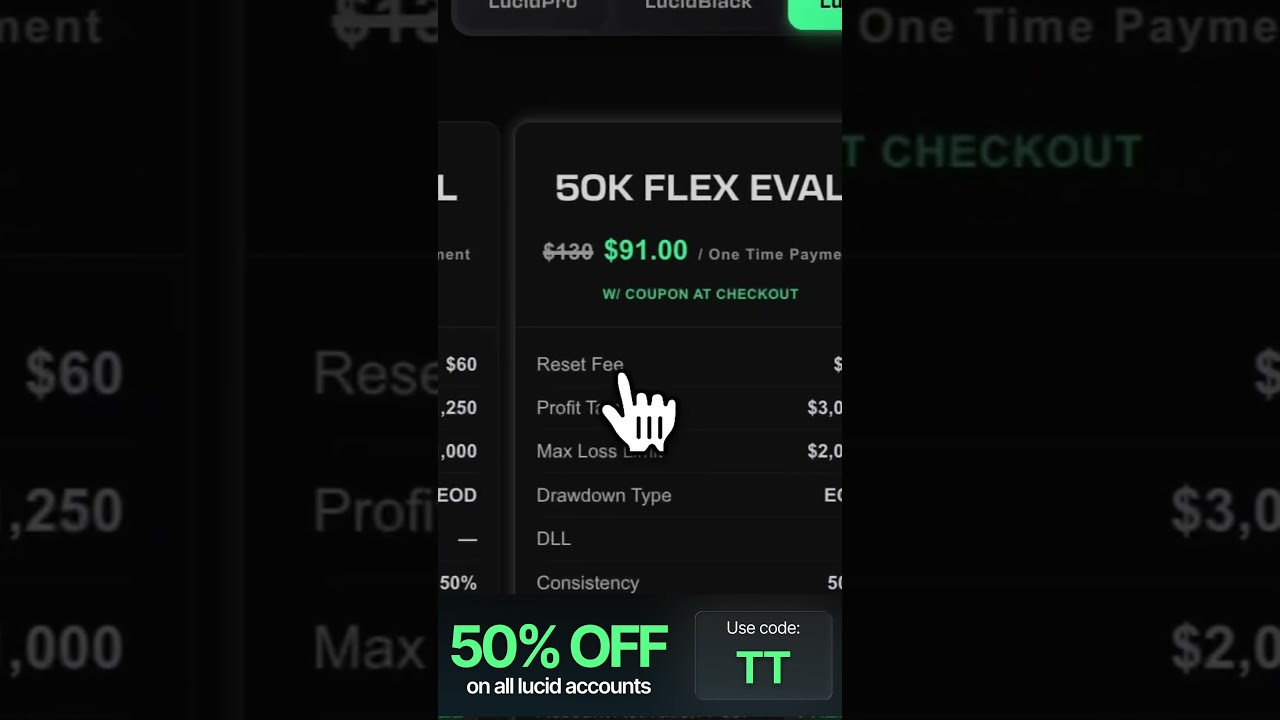 Lucid Trading is the best Prop Deal in the Space. Use Code TT to get 50% off at checkout!