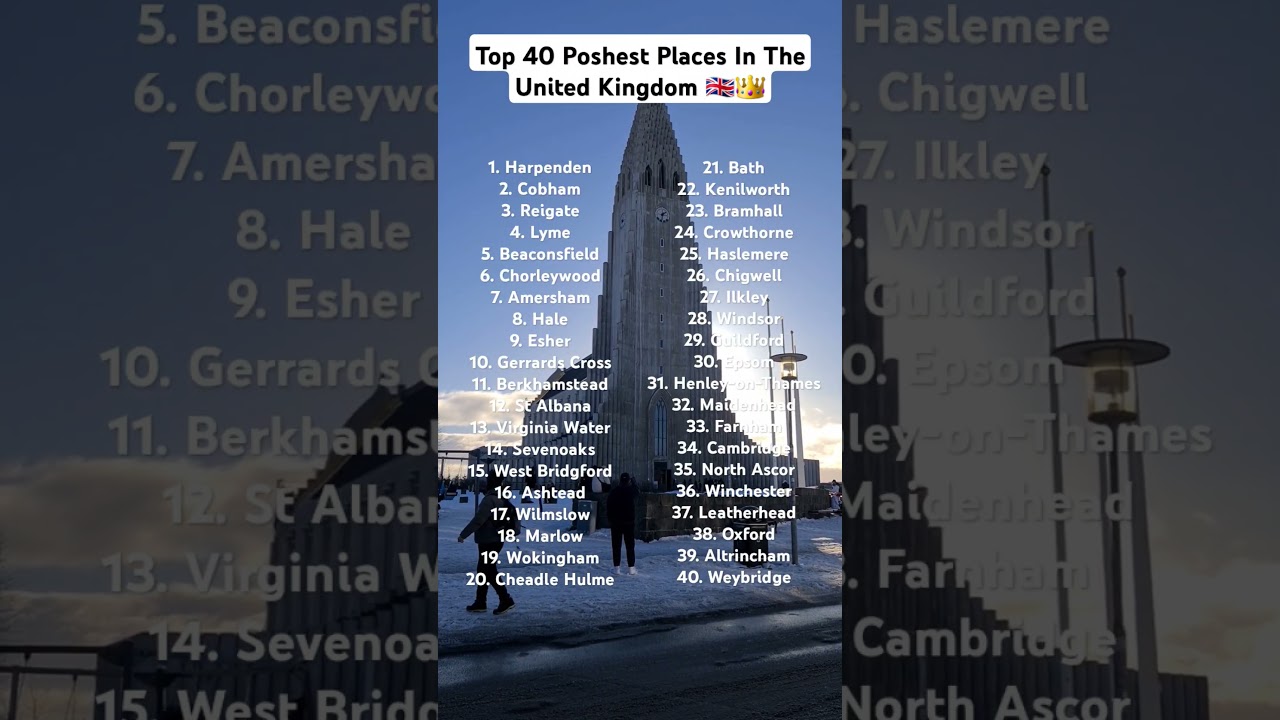 Top 40 Poshest Places In The Uk 
