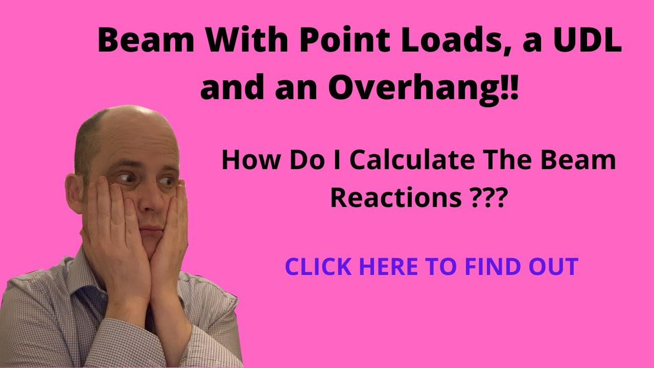 Overhang Beam Reactions with Point Load and UDL