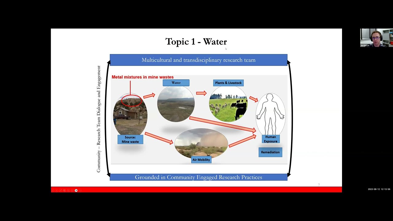 Native Voices in STEM (NVIS) | Dr. Joseph Hoover | Fall 2023