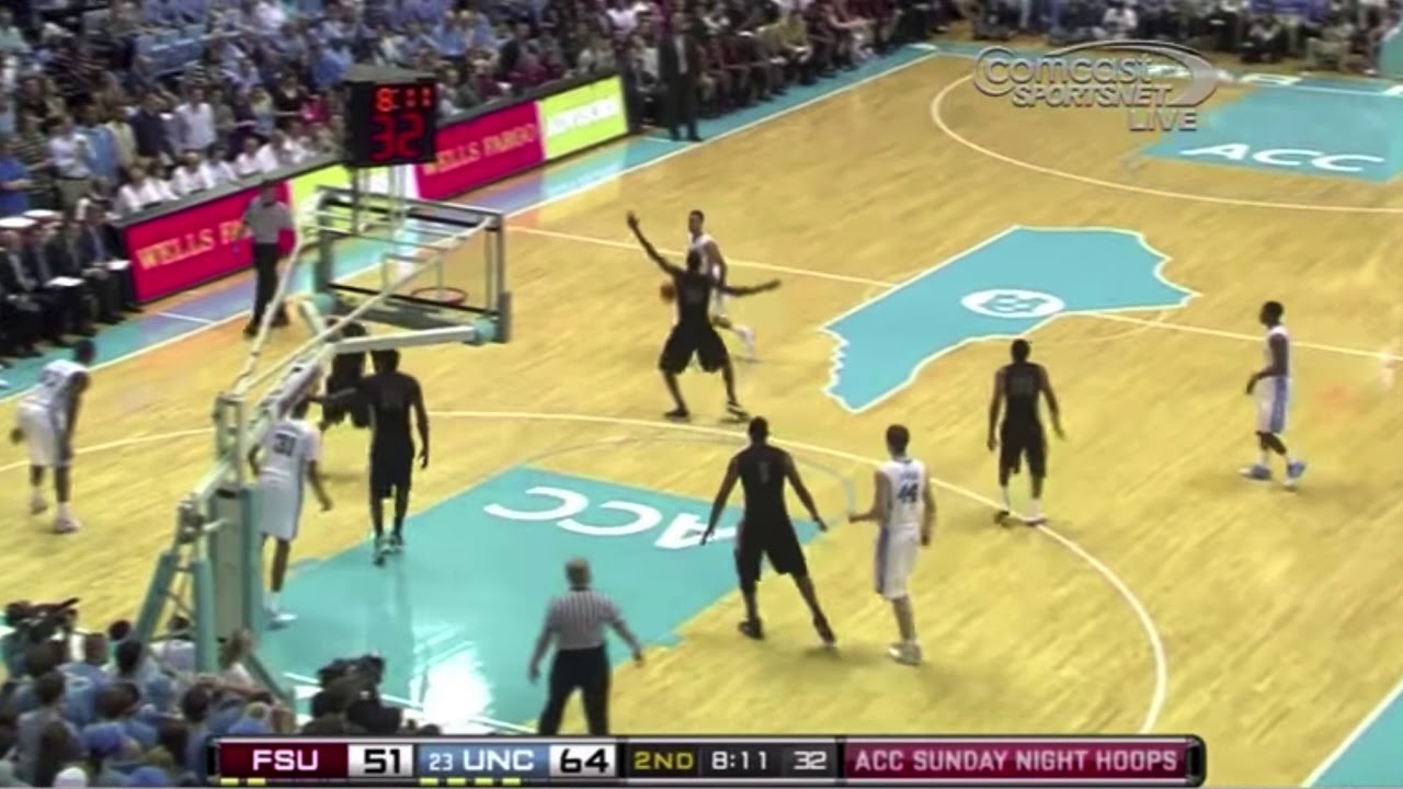 Zone Offense (overload hi-lo)
